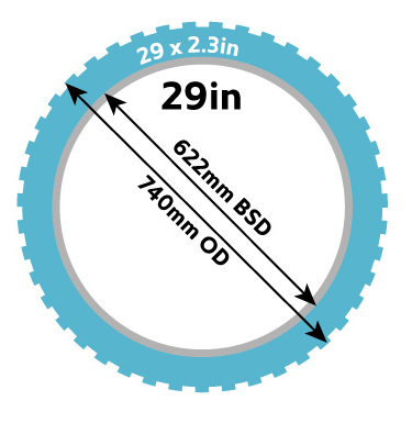 29er wheel sale size